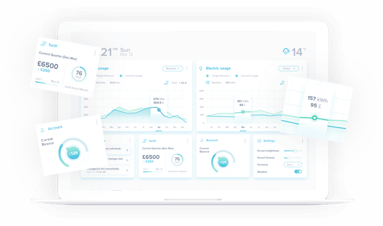Mobile Financeing